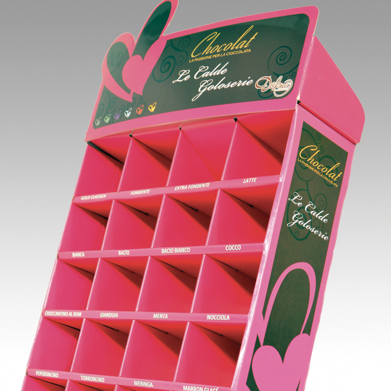 Counter Displays